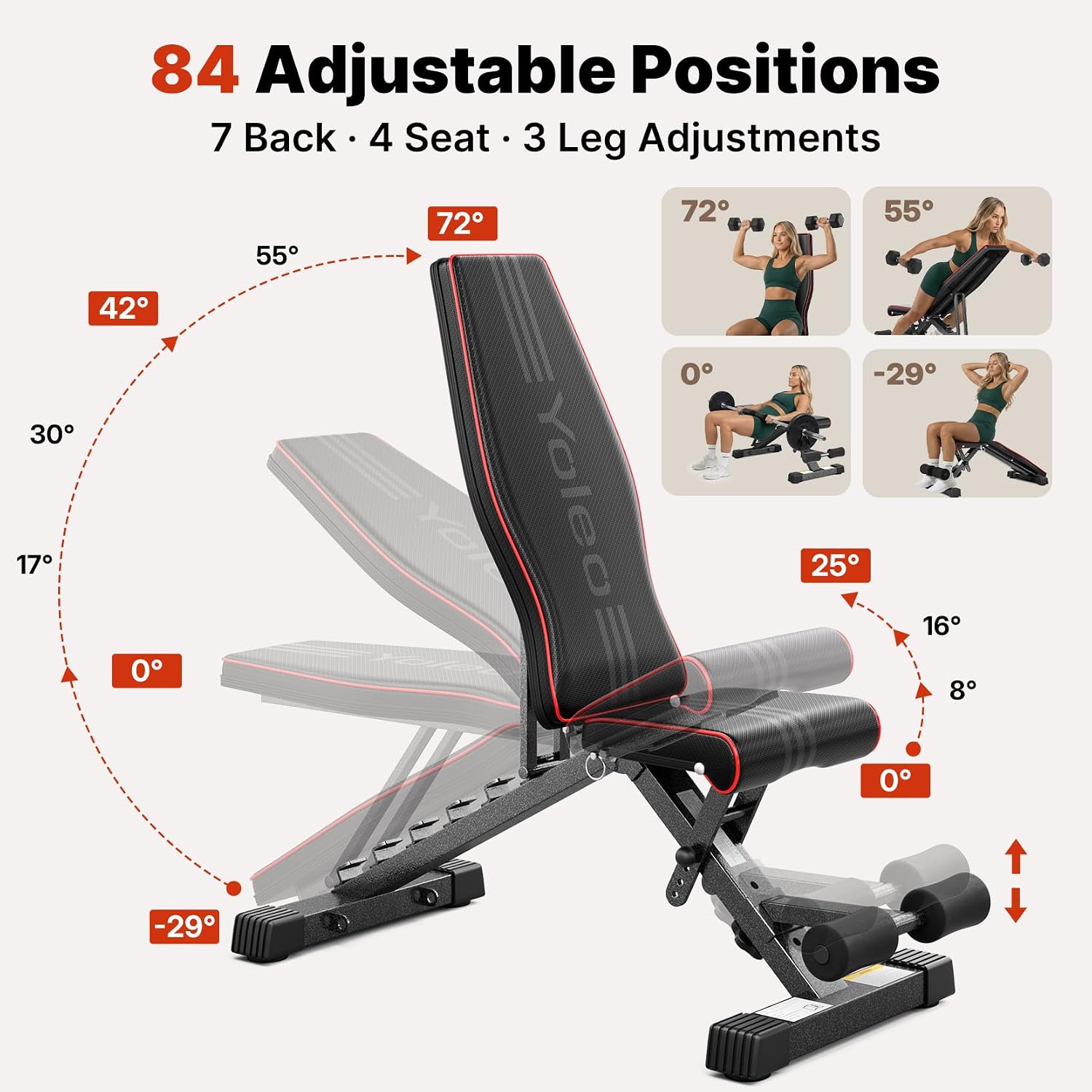 YOLEO Foldable Weight Bench