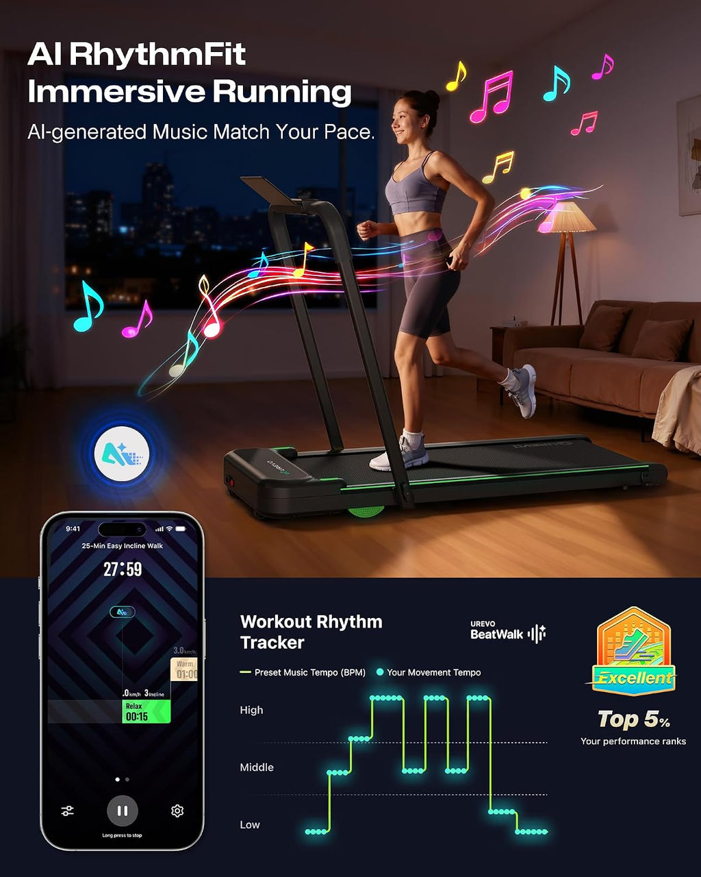 UREVO Strol 2E Folding Treadmill