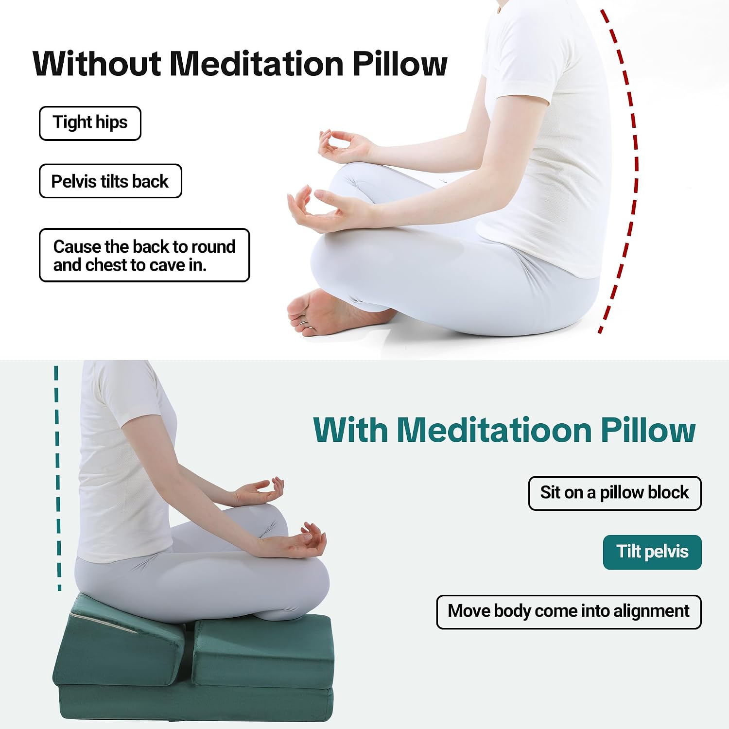 HOMBYS Meditation Cushion