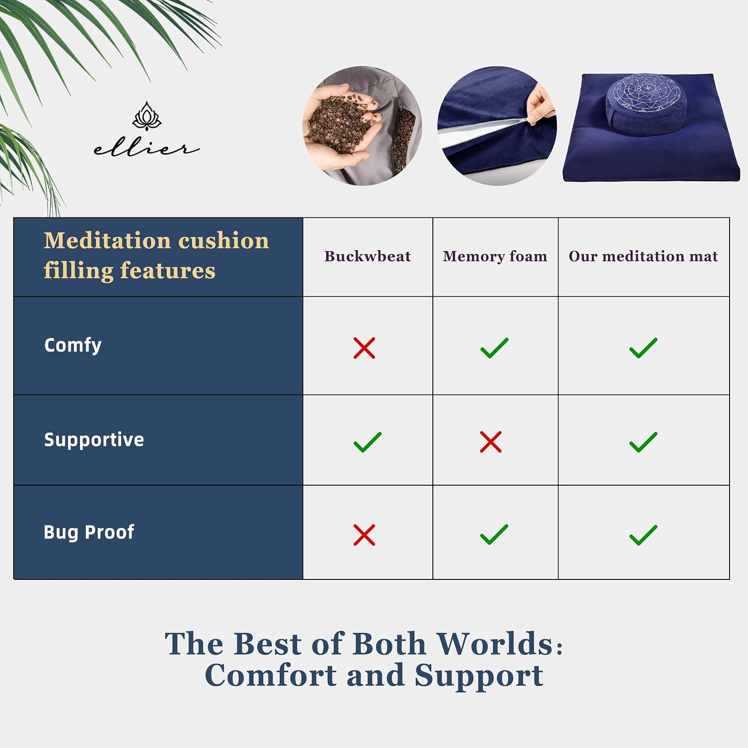 Zafu Zabuton Meditation Cushion Set