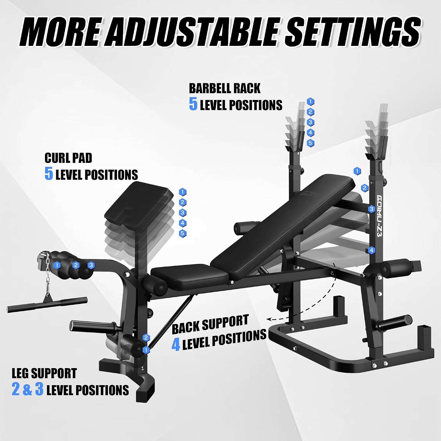 Z3 Olympic Weight Bench Set