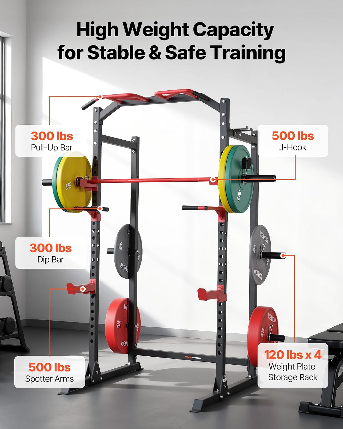 Multifunctional Power Cage