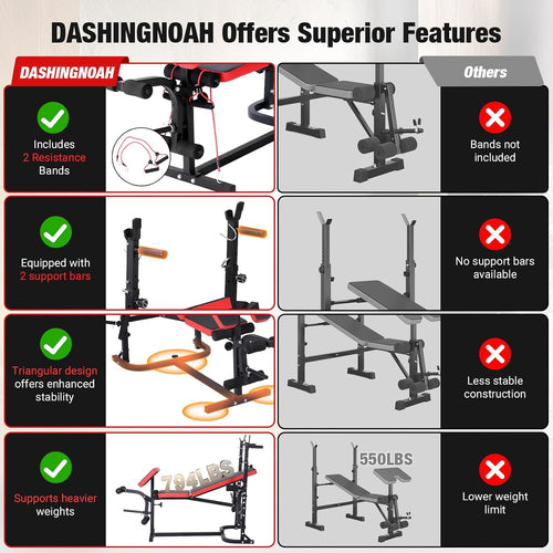 6-in-1 Foldable Weight Bench Set