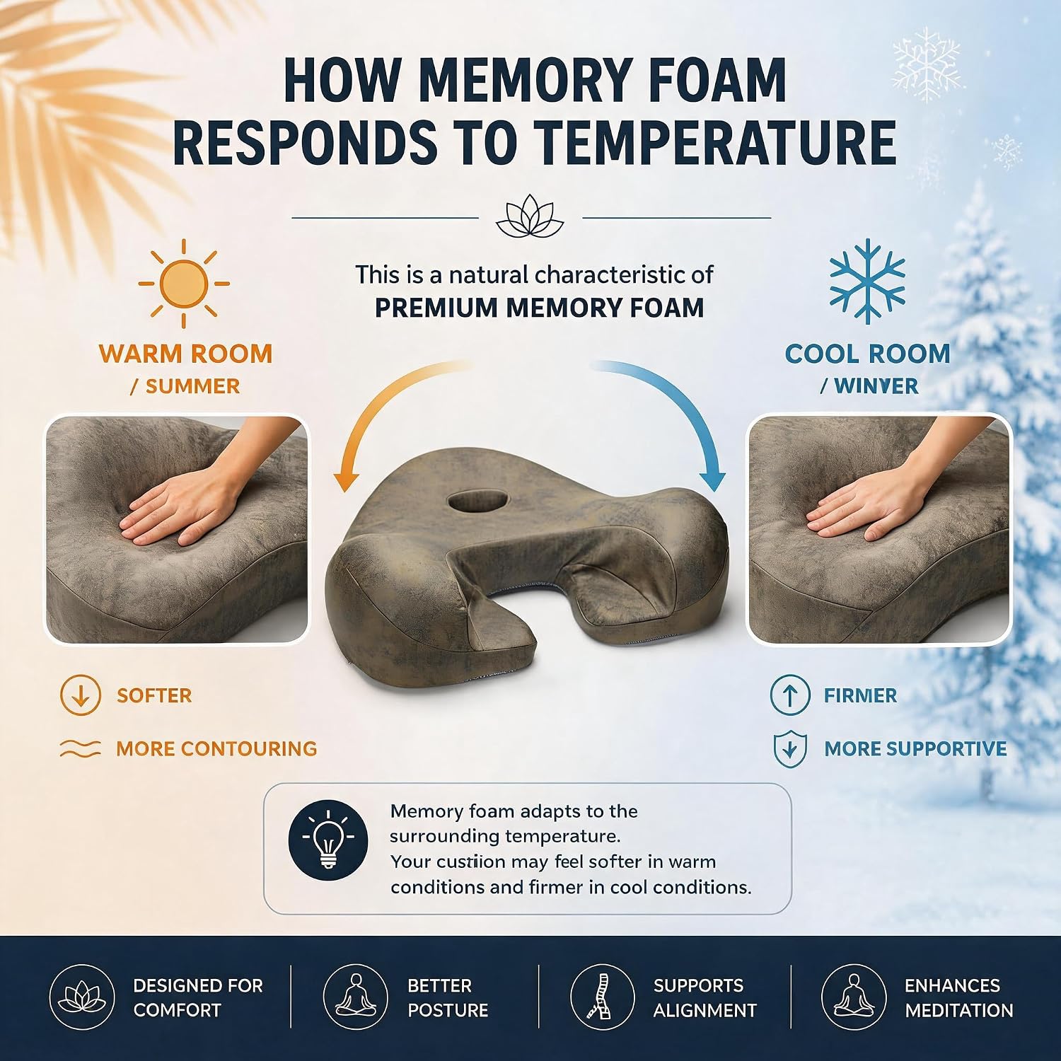Ergonomic Meditation Cushion