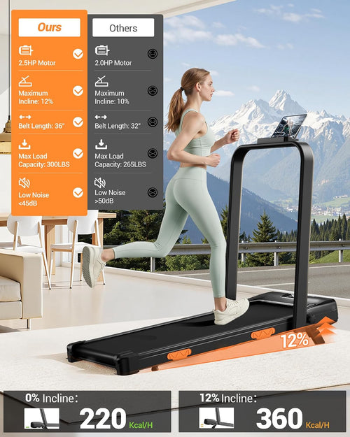 12% Incline Foldable Walking Pad Treadmill