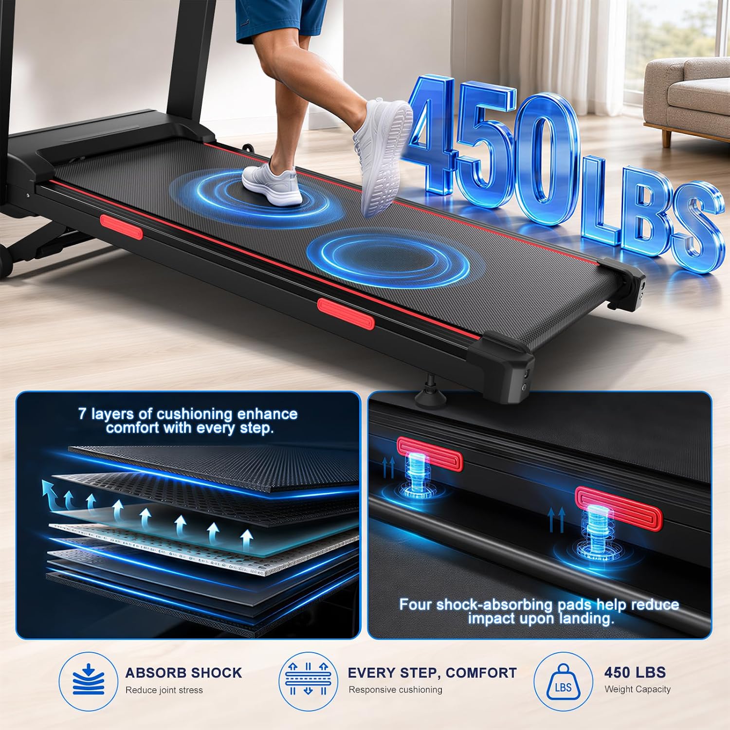 Treadmills for Home
