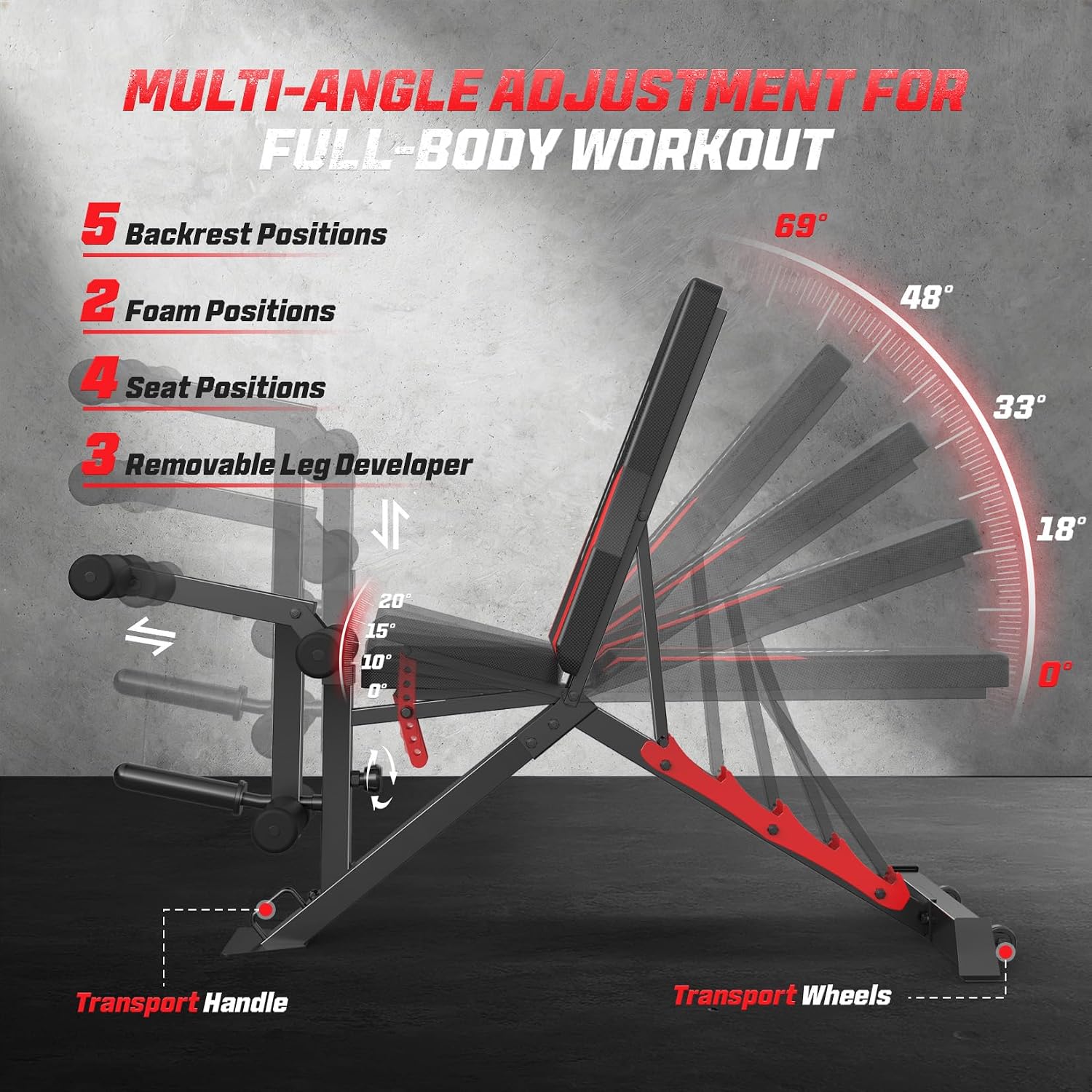 All-in-One Smith Machine